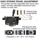 JR Propo Elite CE version, Mode 1 thumbnail